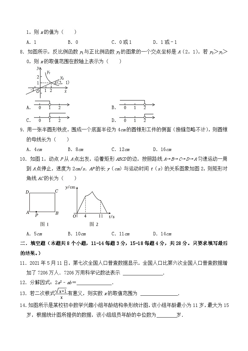 山东省东营市广饶县乐安街道乐安中学2023-2024学年九年级下学期3月月考数学试题（含答案）02