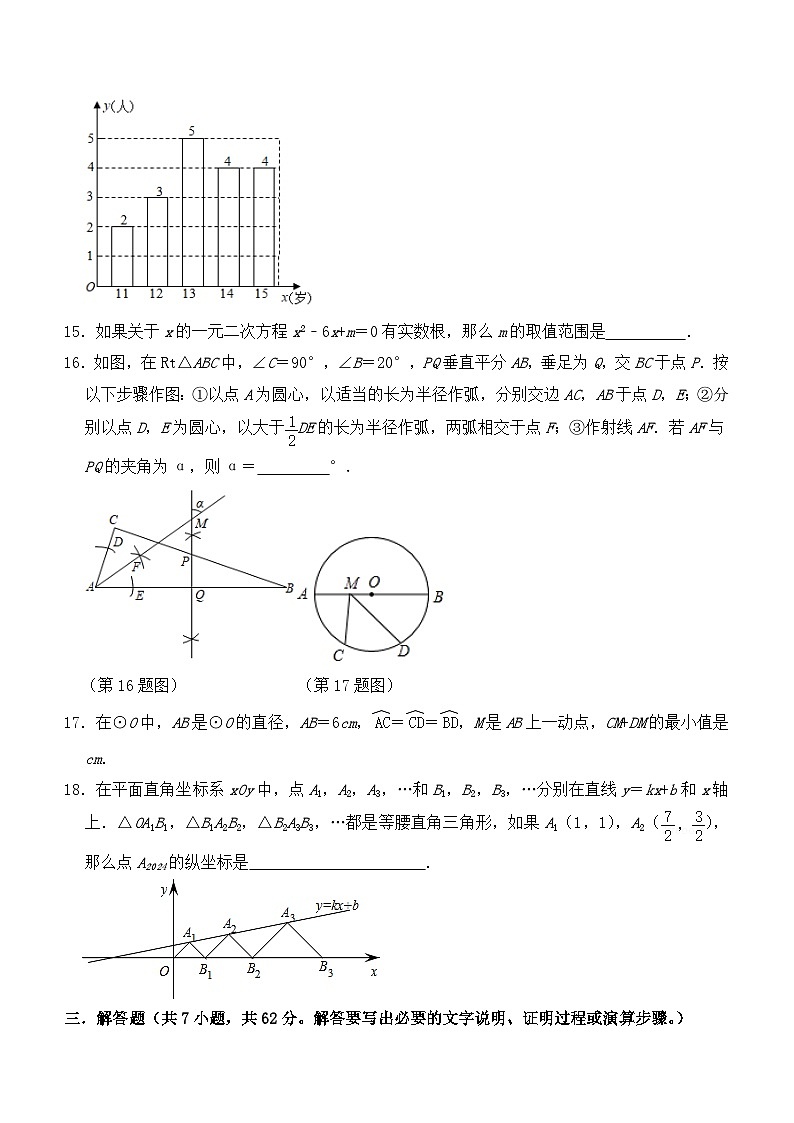 山东省东营市广饶县乐安街道乐安中学2023-2024学年九年级下学期3月月考数学试题（含答案）03
