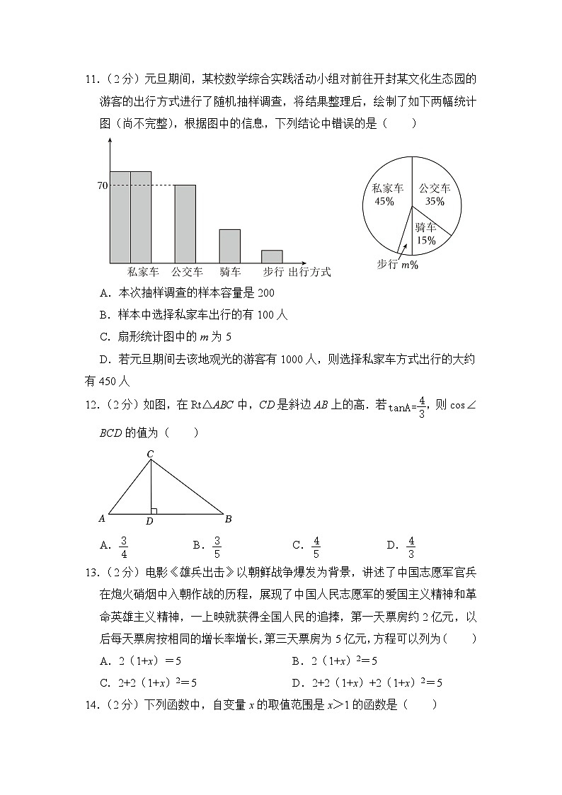 2024年云南省昭通市镇部分学校中考数学一模试卷（含解析）03
