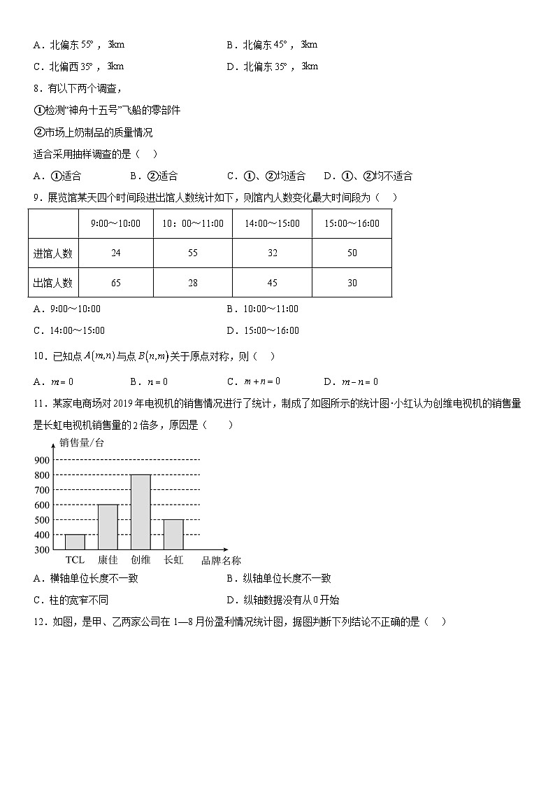 河北省邢台市第十九中学2023-2024学年八年级下学期月考数学试题（含解析）02