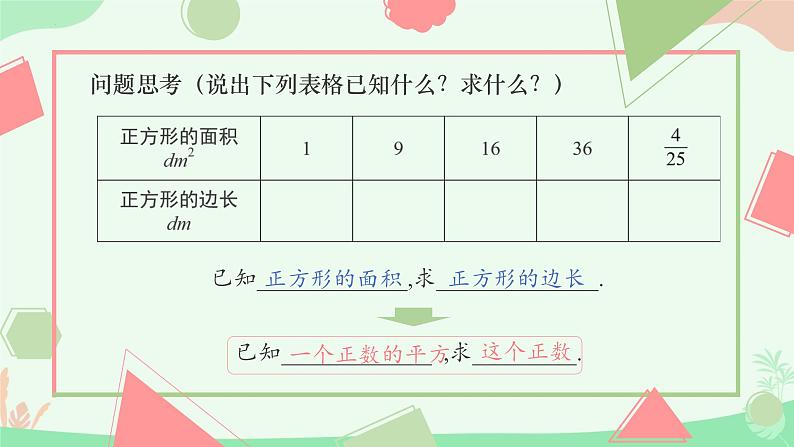 人教版数学七年级下册6.1.1算术平方PPT05