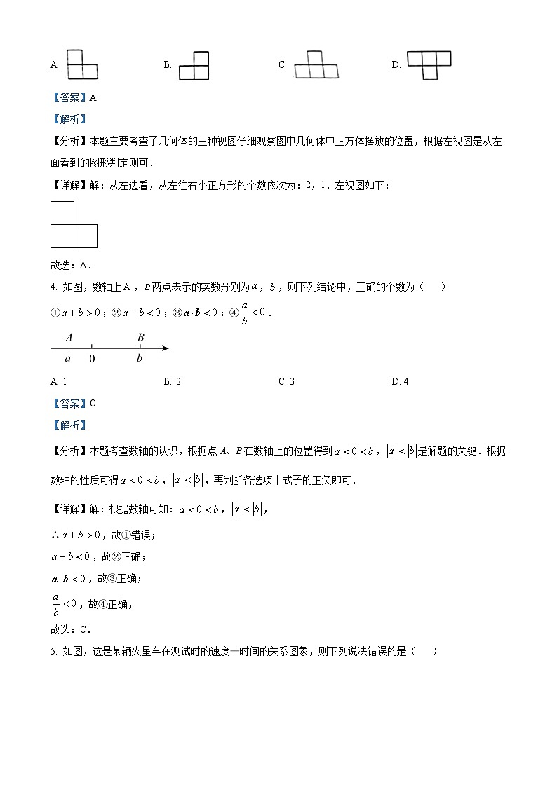 2024年江西省南昌市南昌县中考一模数学试题 （解析版）第2页