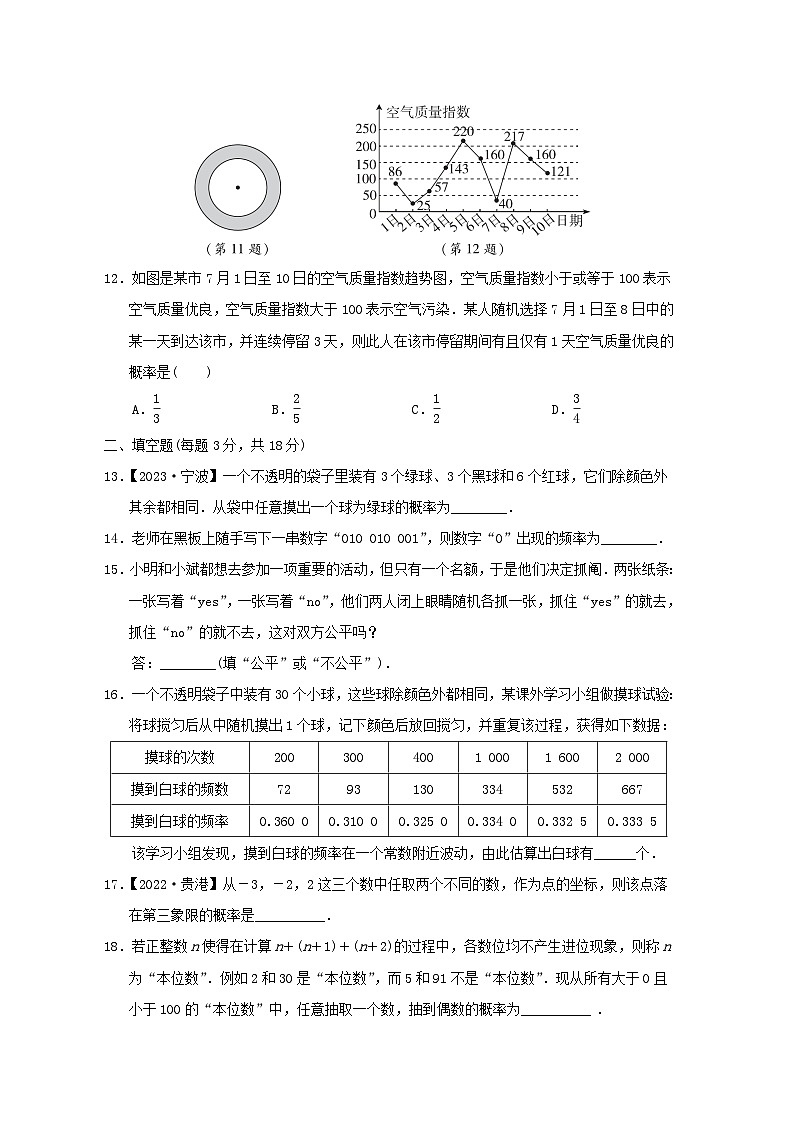 2024七年级数学下册第9章概率初步综合素质评价试卷（附解析鲁教版五四制）第3页