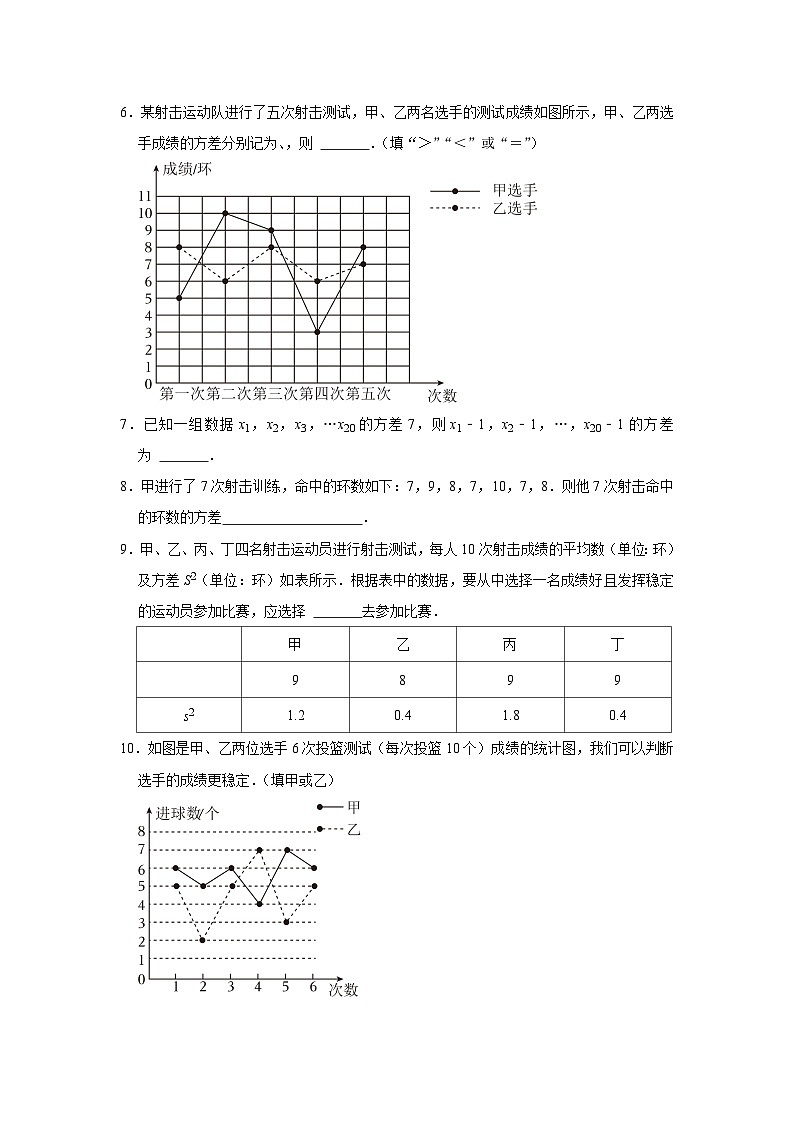 2023—2024学年下学期初中数学沪教新版九年级期中必刷常考题之表示一组数据波动程度的量第2页