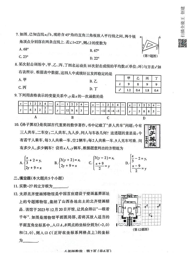 山西省太原市2023-2024学年八年级上学期1月期末数学试题第2页