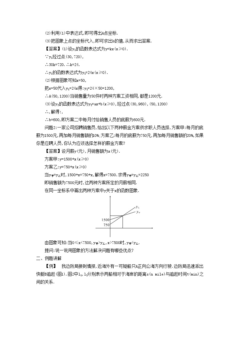 2024八下数学第21章一次函数21.4一次函数的应用1建立一次函数模型解简单应用教学设计（冀教版）02