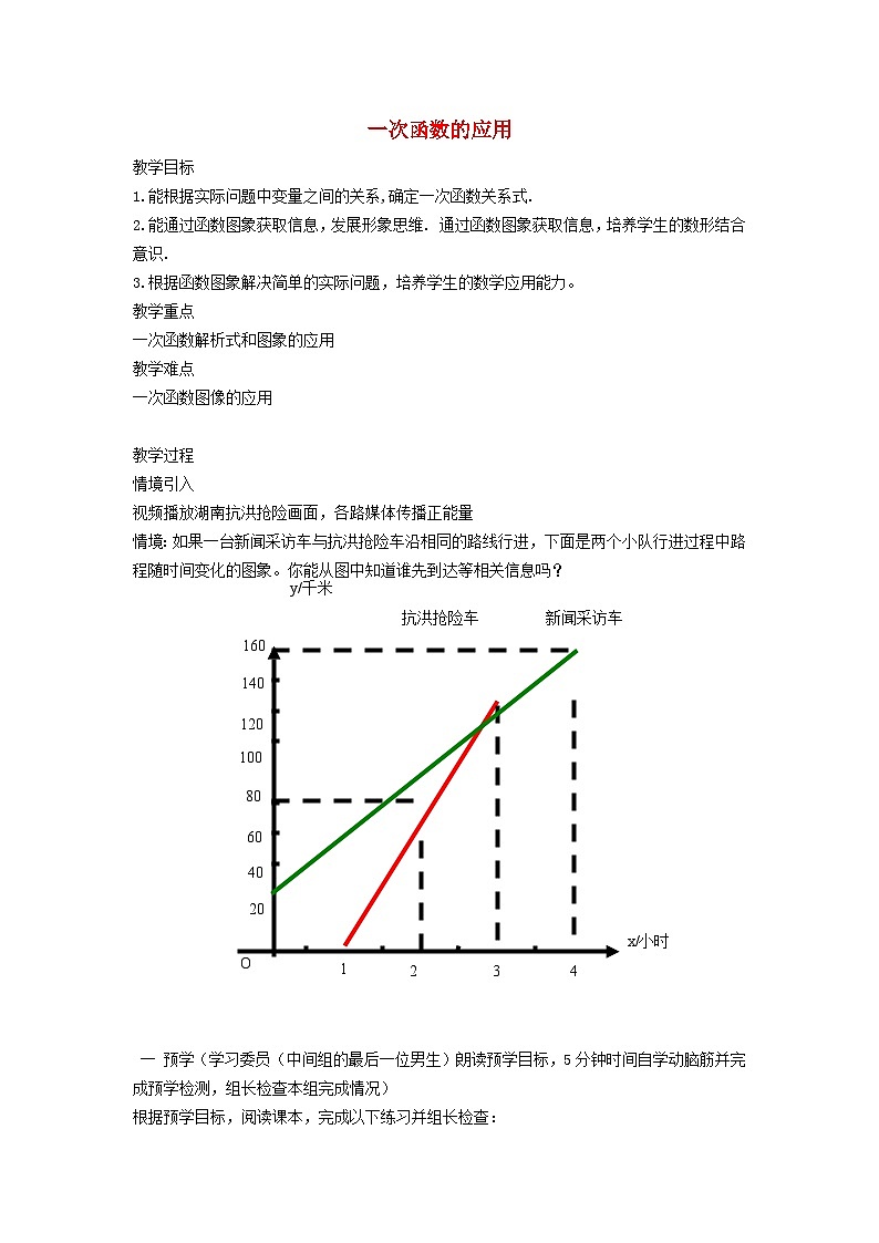 2024八下数学第21章一次函数21.4一次函数的应用1建立一次函数模型解简单应用教案（冀教版）01