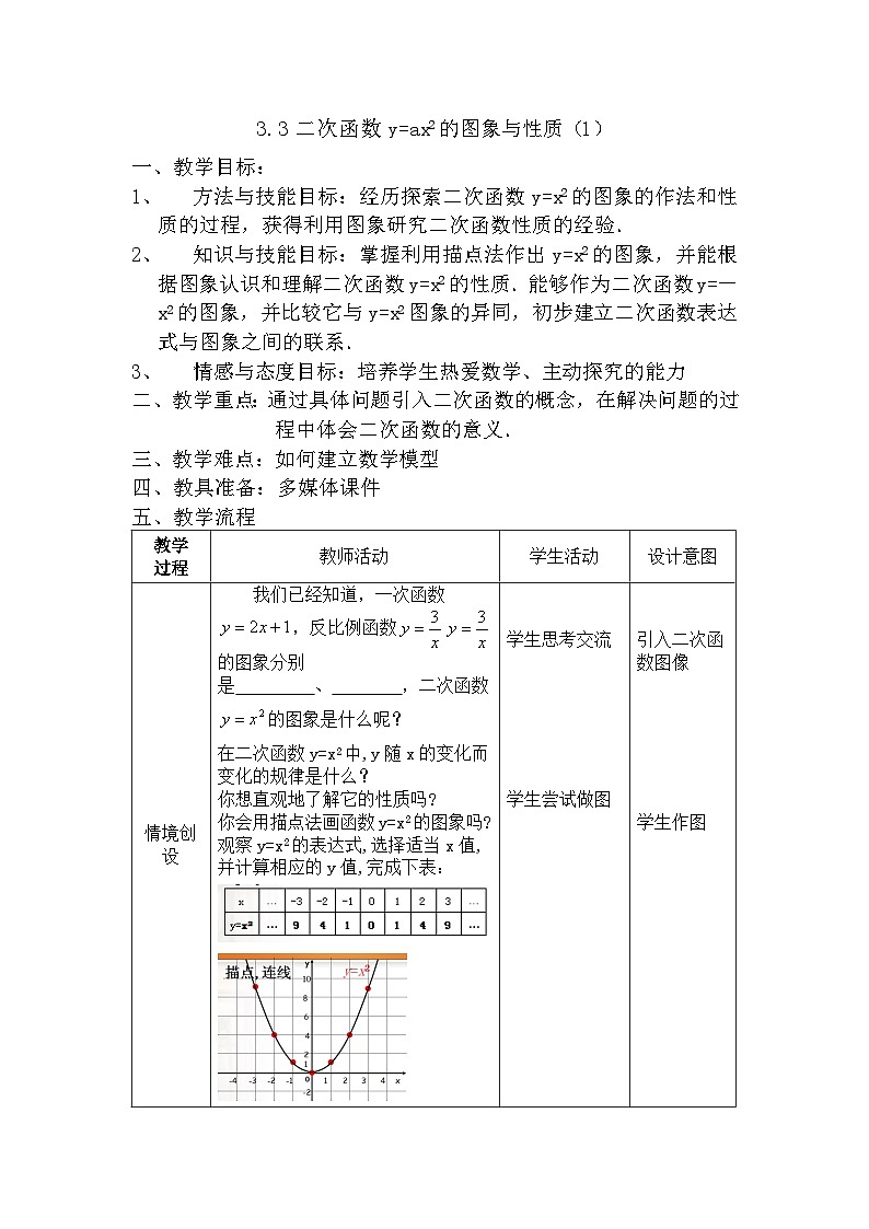 3.3二次函数y=ax2的图象与性质（1） 教案+课件01