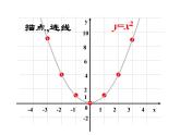 3.3二次函数y=ax2的图象与性质（1） 教案+课件