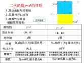 3.3二次函数y=ax2的图象与性质（2） 教案+课件