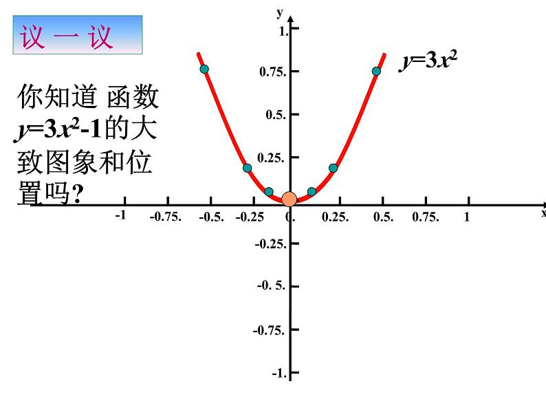 3.4二次函数y=ax2+bx+c的图象与性质（1） 教案+课件05