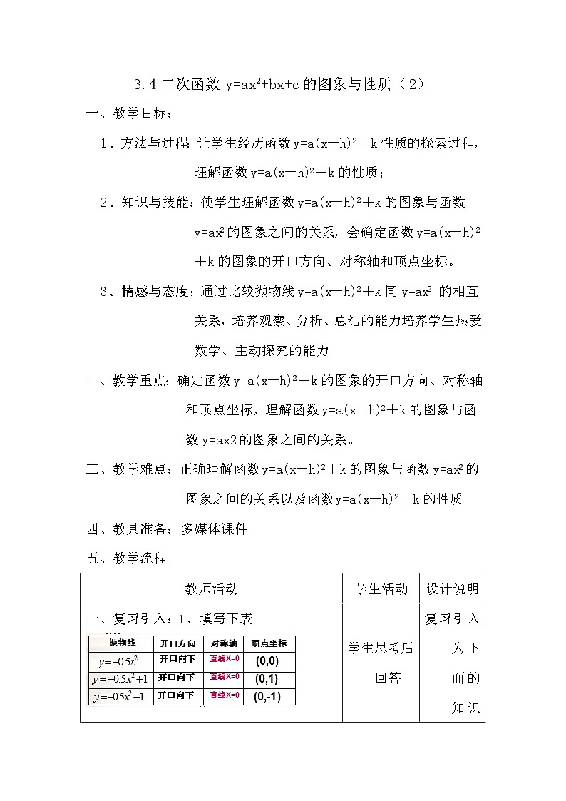 3.4二次函数y=ax2+bx+c的图象与性质（2）第1页