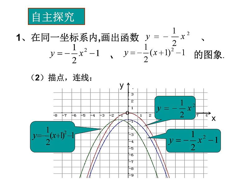 3.4二次函数y=ax2+bx+c的图象与性质（2） 教案+课件05