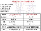 3.5确定二次函数的表达式 教案+课件