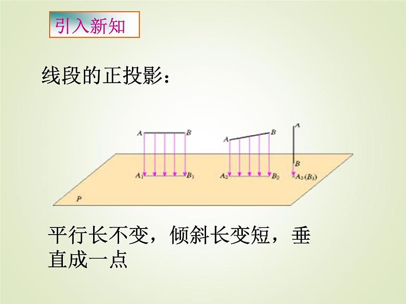 4.1投影（3） 教案+课件04