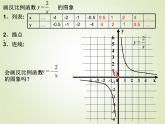 1.2反比例函数的图象1 教案+课件