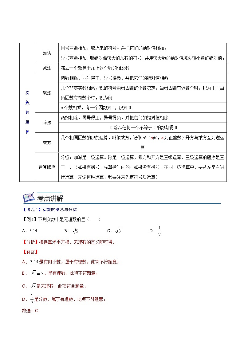 中考数学一轮考点复习精讲精练专题01 实数【考点精讲】（解析版）第3页