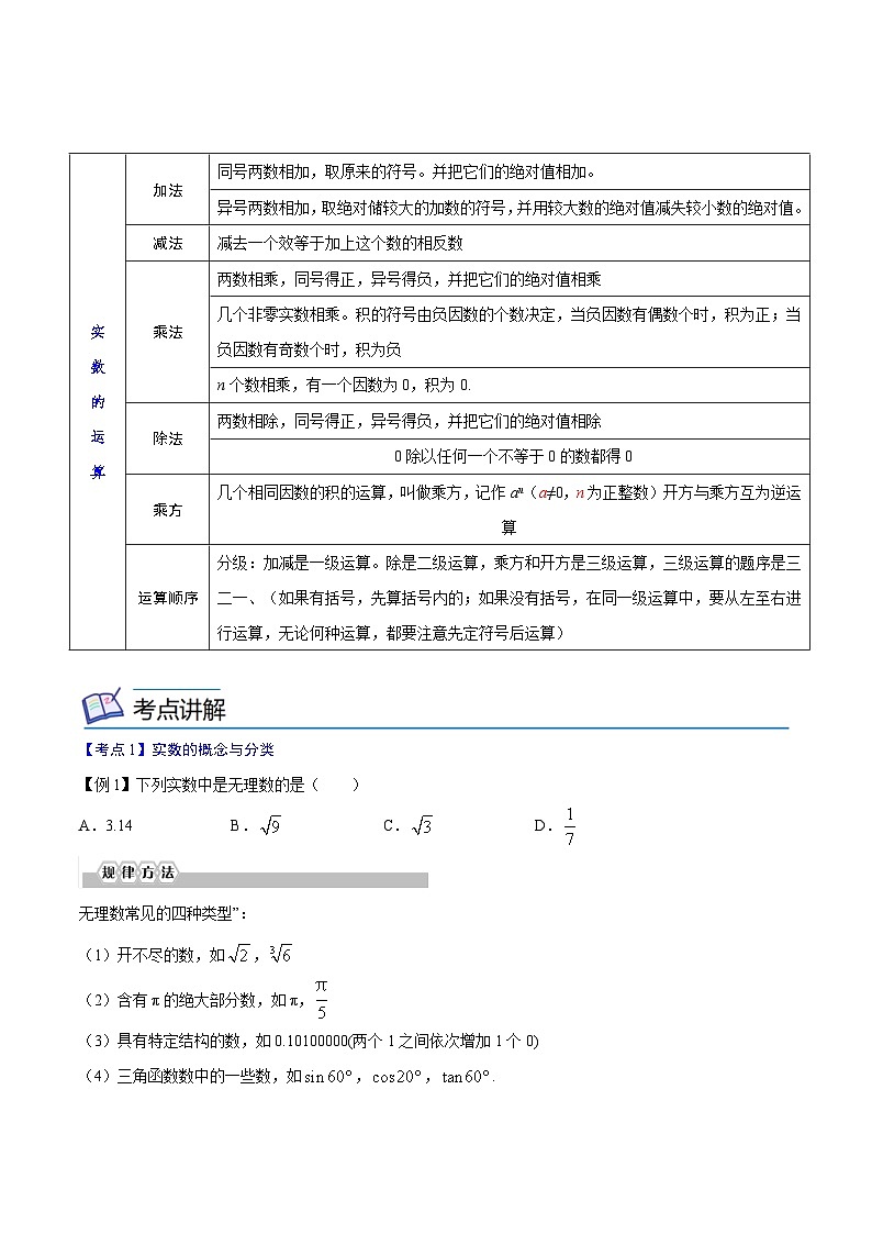 中考数学一轮考点复习精讲精练专题01 实数【考点精讲】（原卷版）第3页