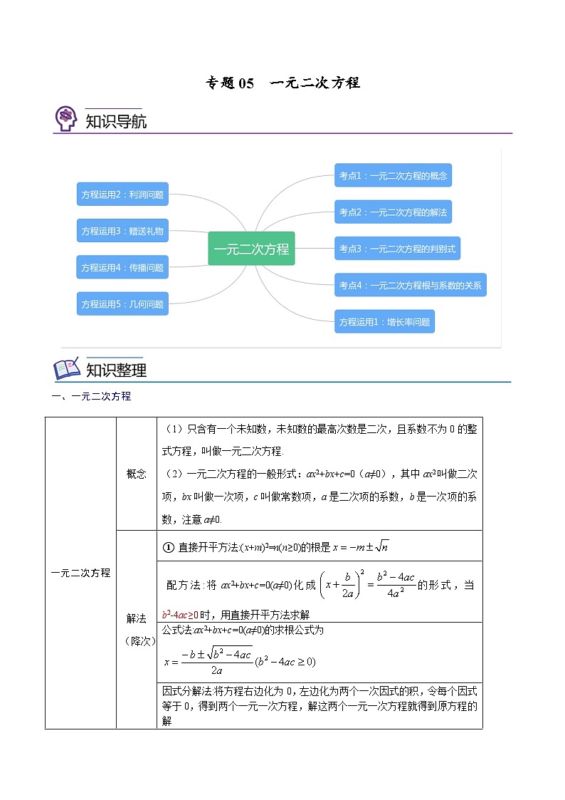 中考数学一轮考点复习精讲精练专题05 一元二次方程【考点精讲】（2份打包，原卷版+解析版）01