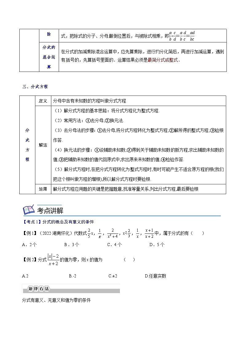 中考数学一轮考点复习精讲精练专题06 分式与分式方程【考点精讲】（2份打包，原卷版+解析版）02