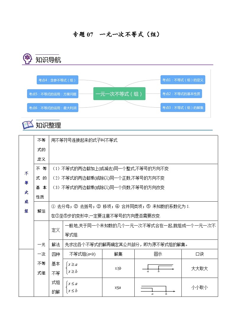 中考数学一轮考点复习精讲精练专题07 一元一次不等式（组）【考点精讲】（原卷版）第1页