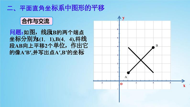 7.2.2用坐标表示平移+同步课件+2023-2024学年河南省商城县李集中学+人教版七年级数学下册第6页