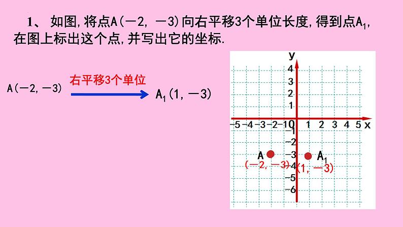 7.2.2用坐标表示平移+同步课件（1）课件++2023—-2024学年人教版数学七年级下册第4页