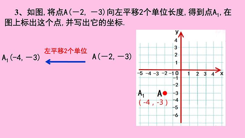 7.2.2用坐标表示平移+同步课件（1）课件++2023—-2024学年人教版数学七年级下册第6页