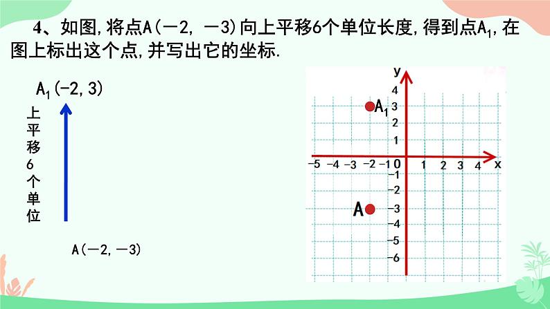 7.2.2用坐标表示平移+同步课件（1）课件++2023—-2024学年人教版数学七年级下册第7页