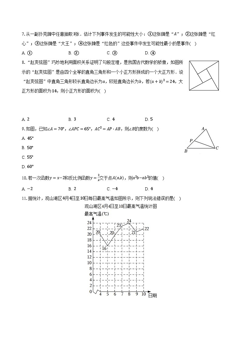 2023年贵州省黔东南州三穗中学中考数学一模试卷（含解析）02