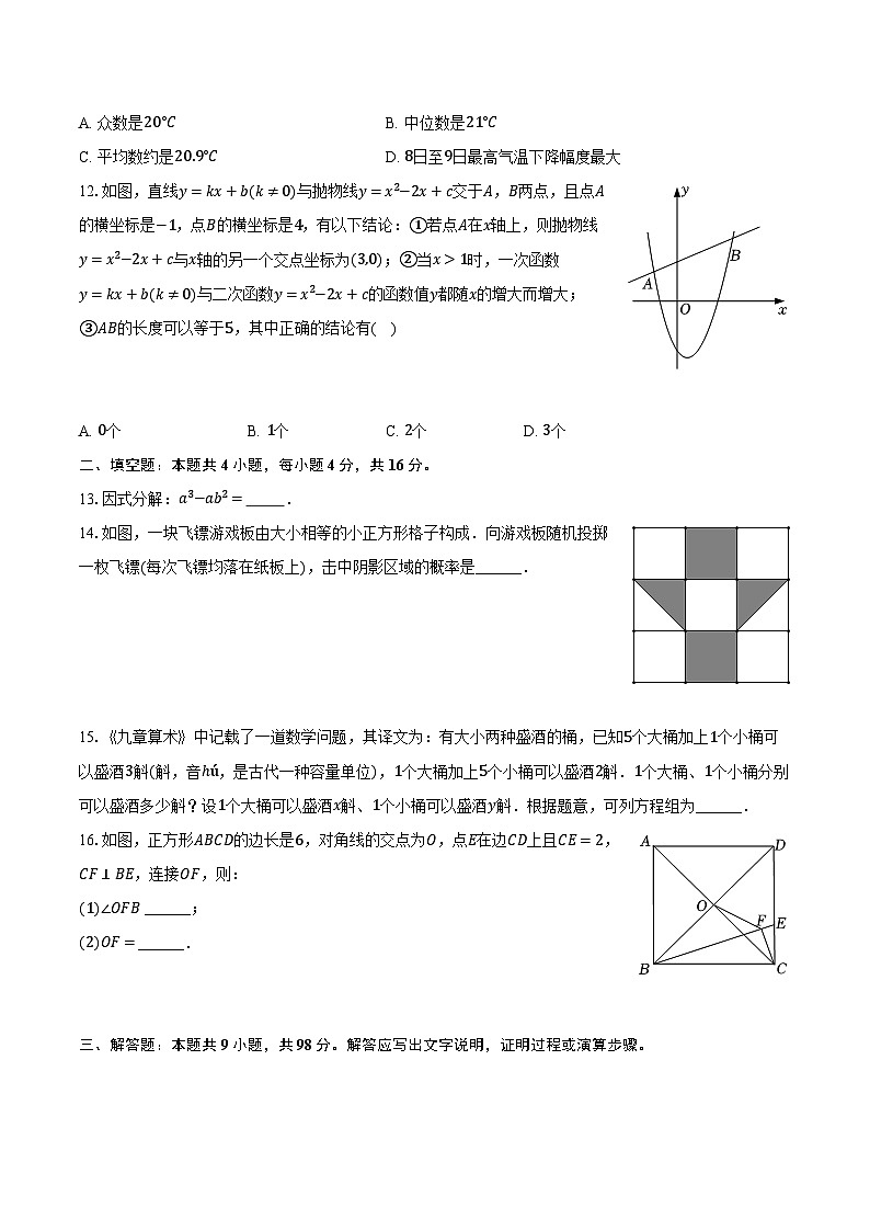 2023年贵州省黔东南州三穗中学中考数学一模试卷（含解析）03