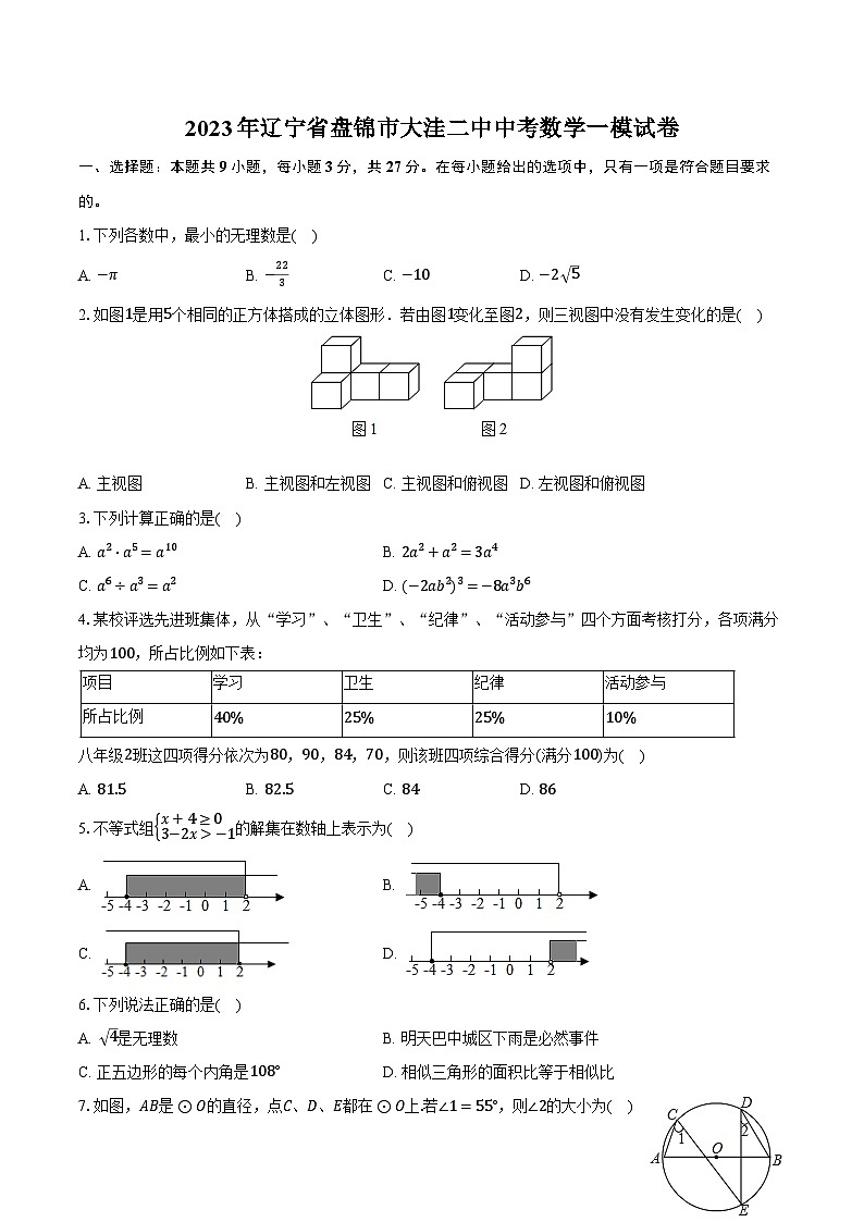 2023年辽宁省盘锦市大洼二中中考数学一模试卷（含解析）01