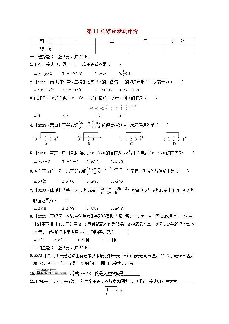 2024七年级数学下册第11章一元一次不等式综合素质评价试卷（附解析苏科版）第1页