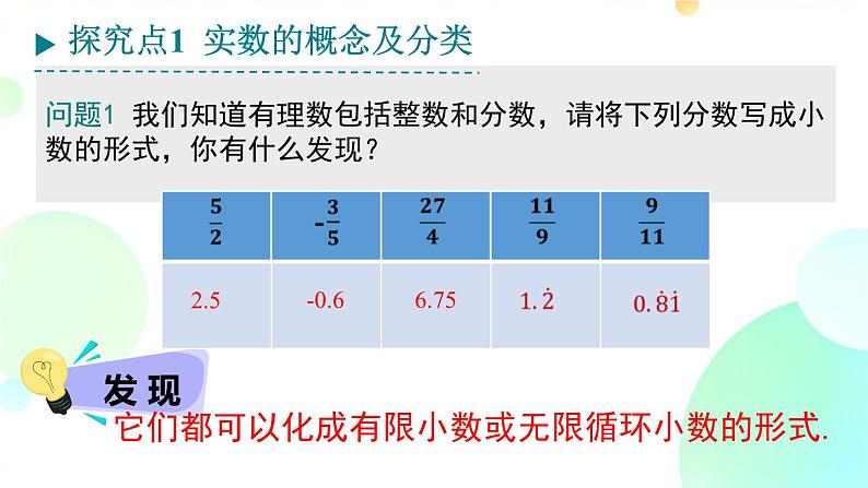 6.3.1 实数的概念课件第4页