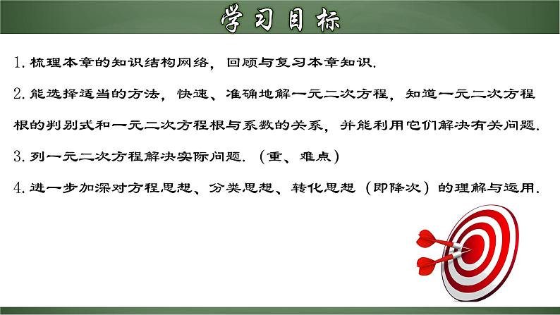 人教版九年级数学上册同步精品课堂 第二十一章 一元二次方程（章末小结）（课件）02