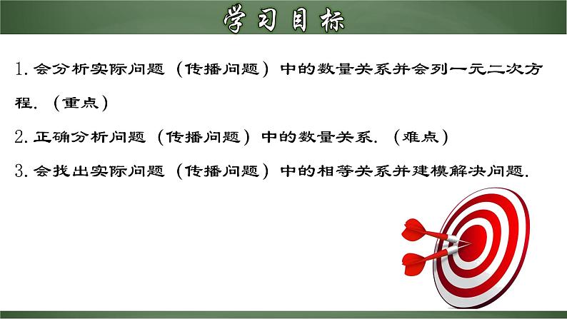 人教版九年级数学上册同步精品课堂 21.3.1 实际问题与一元二次方程（一）传播问题（课件）02