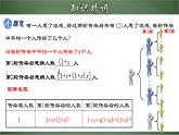 人教版九年级数学上册同步精品课堂 21.3.1 实际问题与一元二次方程（一）传播问题（课件）