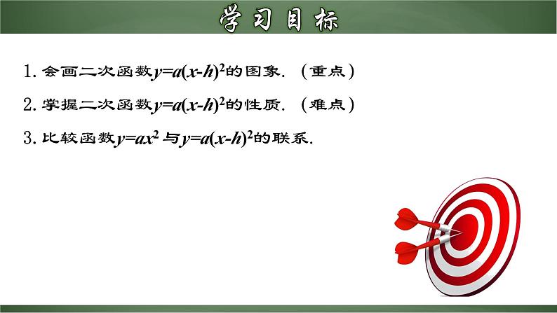 人教版九年级数学上册同步精品课堂 22.1.4 二次函数y=a(x-h)²的图象和性质（课件）02