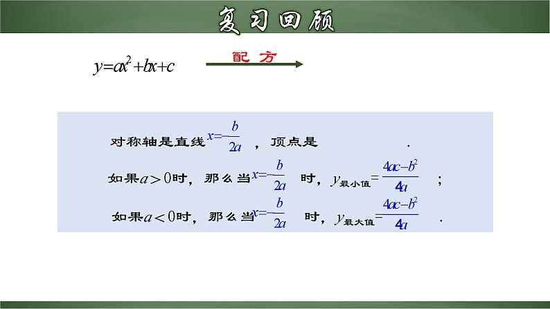 人教版九年级数学上册同步精品课堂 22.1.7 二次函数字母系数与图象的关系（课件）03