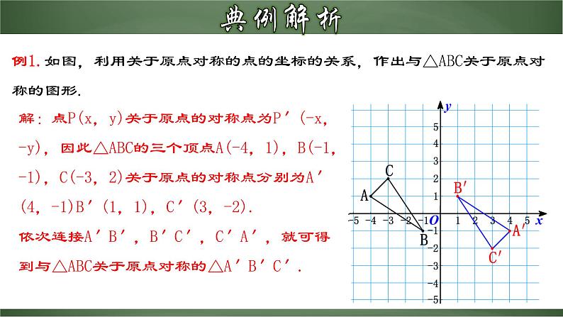 人教版九年级数学上册同步精品课堂 23.2.3 关于原点对称的点的坐标（课件）07