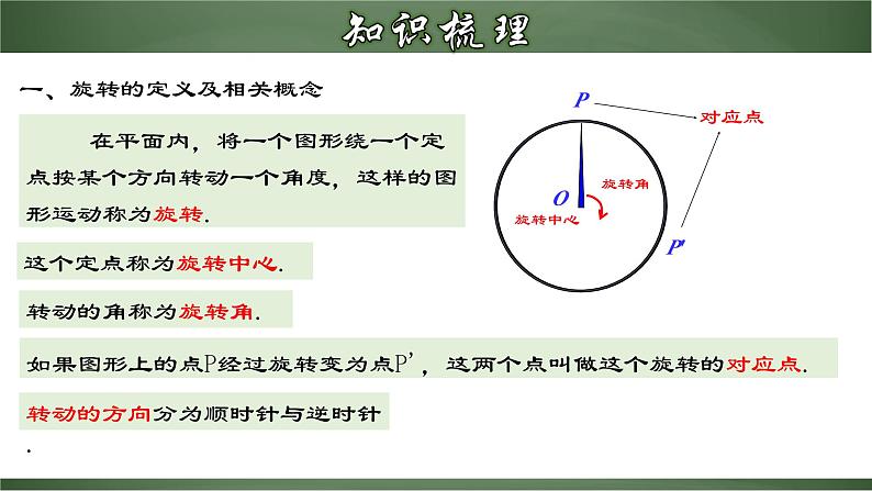 人教版九年级数学上册同步精品课堂 第二十三章+旋转（章末小结）（课件）04