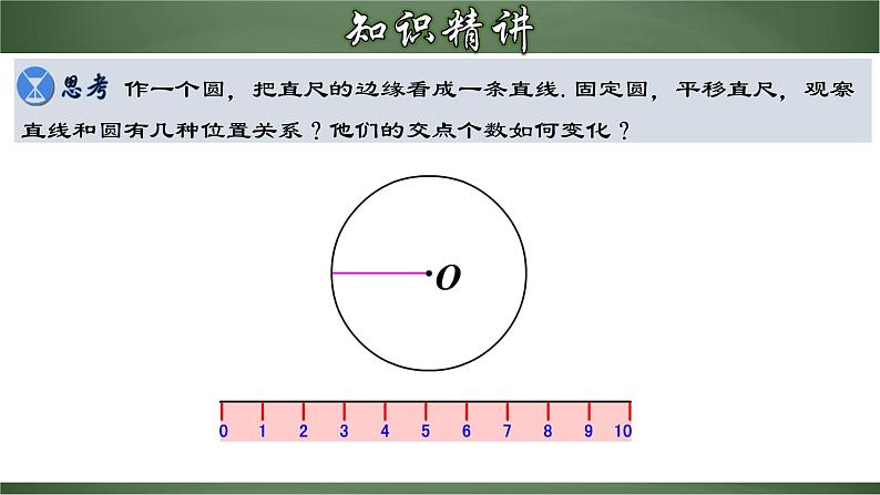 人教版九年级数学上册同步精品课堂 24.2.2 直线和圆的位置关系（课件）06