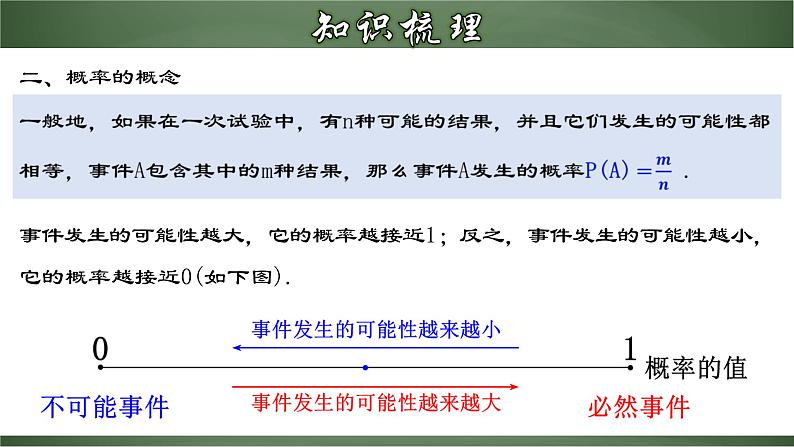 人教版九年级数学上册同步精品课堂 第二十五章 概率初步（章末小结）（课件）05