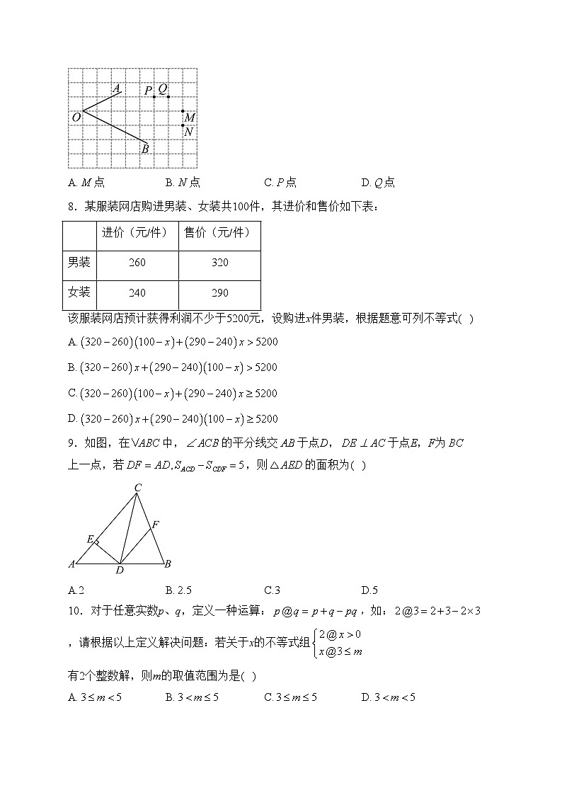 山东省菏泽市牡丹区2023-2024学年八年级下学期3月月考数学试卷(含答案)第2页