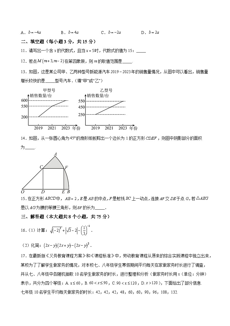 2024年河南省周口市郸城县九年级中考二模数学模拟试题（含解析）03