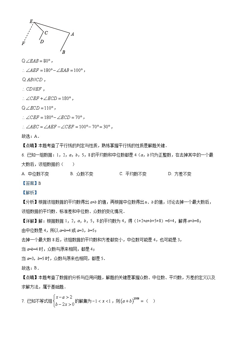 2024年广东省湛江市霞山区乐群学校中考一模数学试题（原卷版+解析版）03