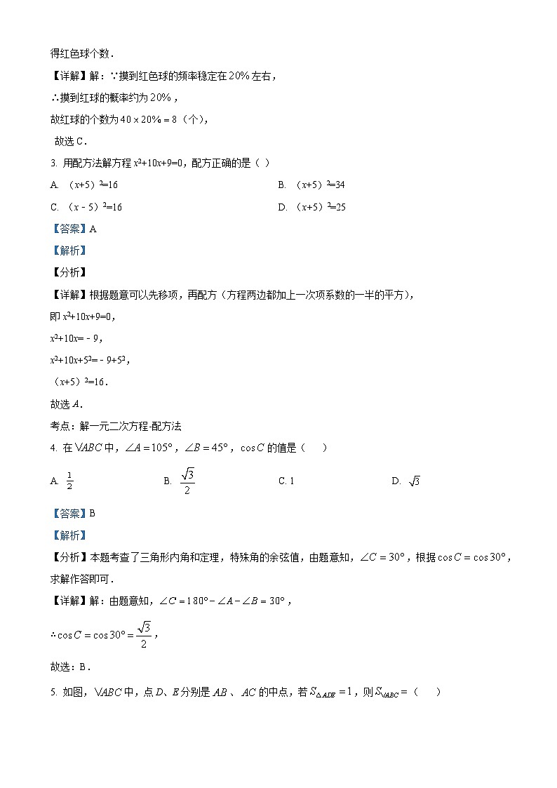 2024年山东省济宁市汶上县中考二模数学模拟试题（原卷版+解析版）02