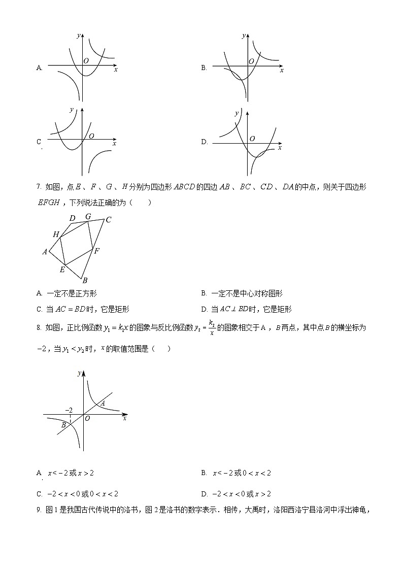 2024年四川省达州市九年级中考数学模拟预测题一（原卷版+解析版）02