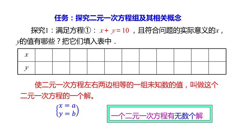 8.1 二元一次方程组 课件2023-2024学年人教版 数学七年级下册07