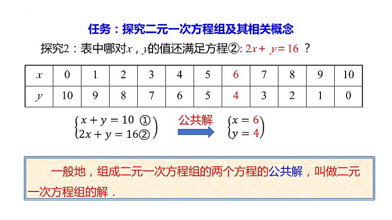 8.1 二元一次方程组 课件2023-2024学年人教版 数学七年级下册08